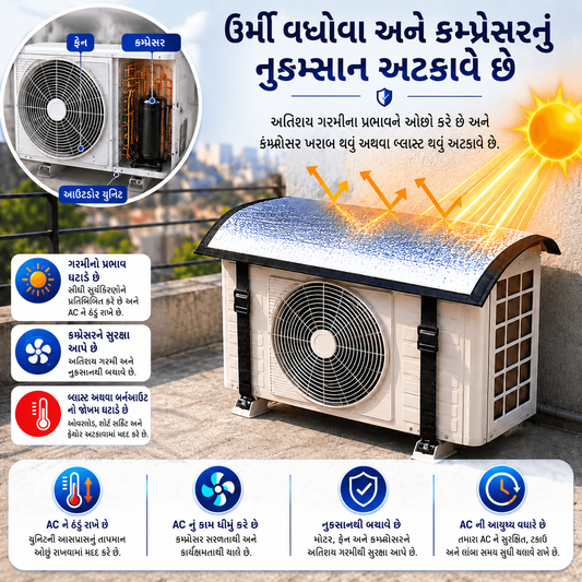 Premium AC Outdoor Cover | Waterproof UV Protection + FREE AC Cleaning Foam Spray | તેના માટેના તમિલ અનુવાદો:
