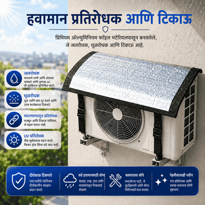 Premium AC Outdoor Unit Cover for AC | Heat Resistant Waterproof Aluminium Foil Sun Shade Cover | UV, Rain & Dust Protection for Compressor Outdoor Unit | एसी बाह्य युनिट संरक्षण कव्हर
