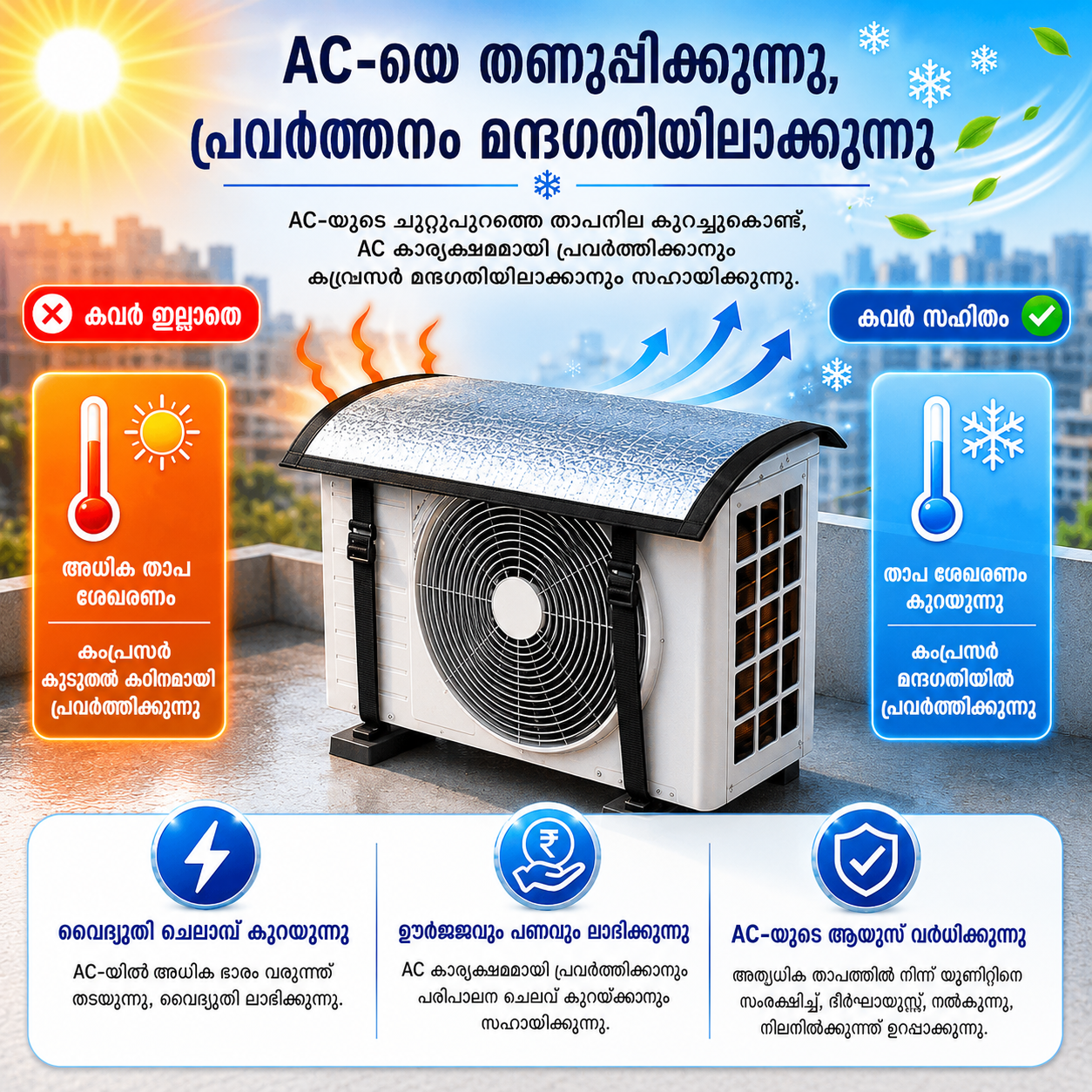 Premium AC Outdoor Unit Cover for AC | Heat Resistant Waterproof Aluminium Foil Sun Shade Cover | UV, Rain & Dust Protection for Compressor Outdoor Unit | എന്നതിനുള്ള തമിഴ് വിവർത്തനങ്ങൾ: