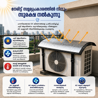 Premium AC Outdoor Unit Cover for AC | Heat Resistant Waterproof Aluminium Foil Sun Shade Cover | UV, Rain & Dust Protection for Compressor Outdoor Unit | എന്നതിനുള്ള തമിഴ് വിവർത്തനങ്ങൾ: