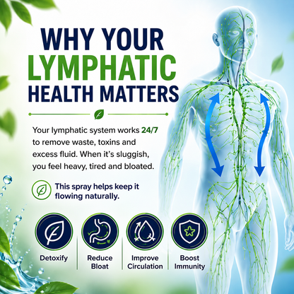 Natural Lymphatic Flush Oil Spray
