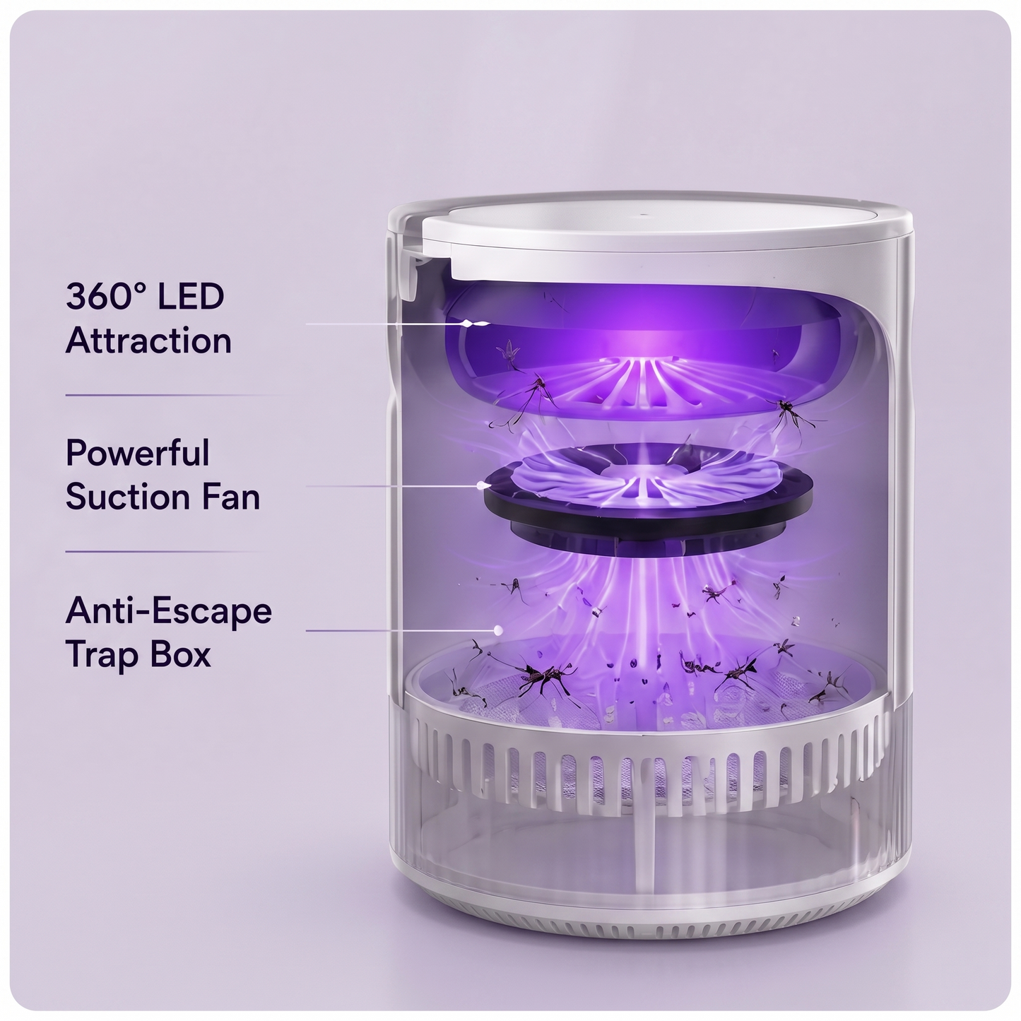 Mosquito Killer Lamp With USB Powered – Safe for Kids & Pets