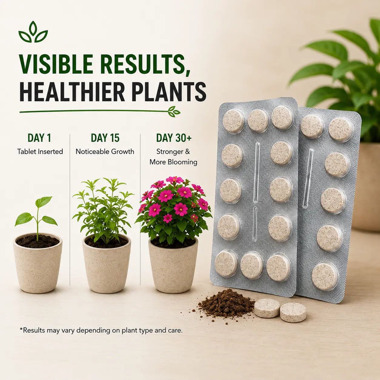 Organic Style Slow Release Plant Nutrient Tablets | Long Lasting Plant Food Tablets for Home Gardens Balanced Nutrition Fertilizer Tablets for Plants