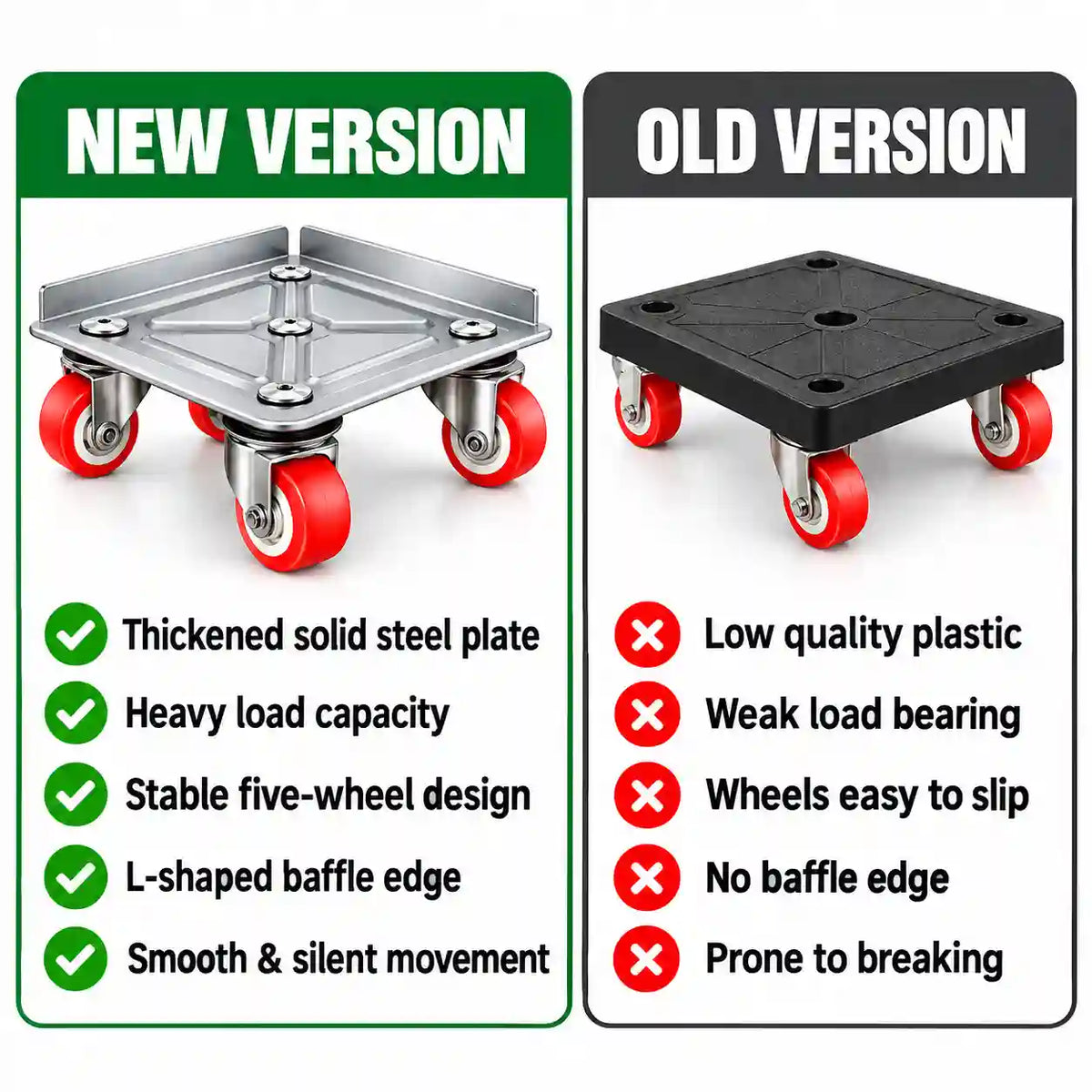 Heavy Duty Furniture Mover Dolly Set – 600KG Load Capacity with Lifting Lever & Anti-Slip Pads