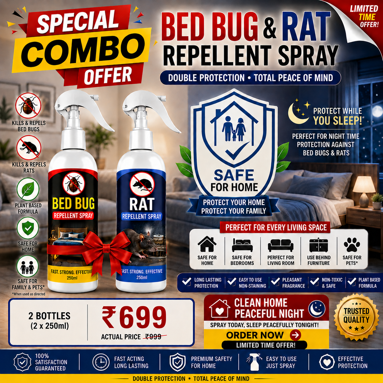 PowerGuard Anti Bed Bug, Rat & Lizard Repellent Spray (250ML)