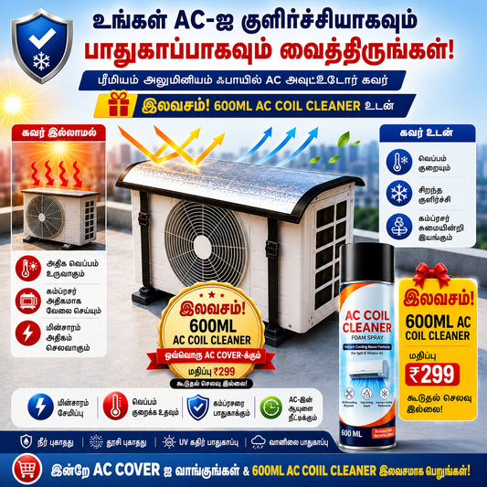 Premium AC Outdoor Unit Cover for AC | Heat Resistant Waterproof Aluminium Foil Sun Shade Cover | UV, Rain & Dust Protection for Compressor Outdoor Unit | என்பதற்கான தமிழ் மொழிபெயர்ப்புகள்: