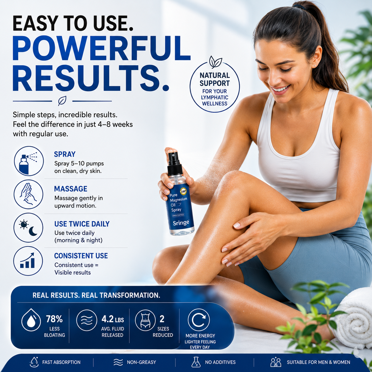 Natural Lymphatic Flush Oil Spray