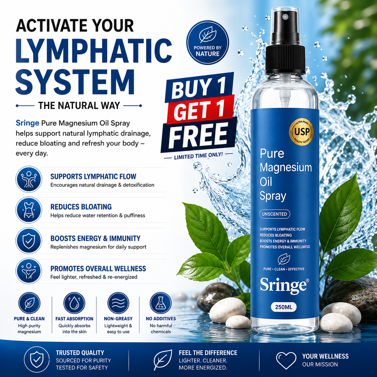 Natural Lymphatic Flush Oil Spray