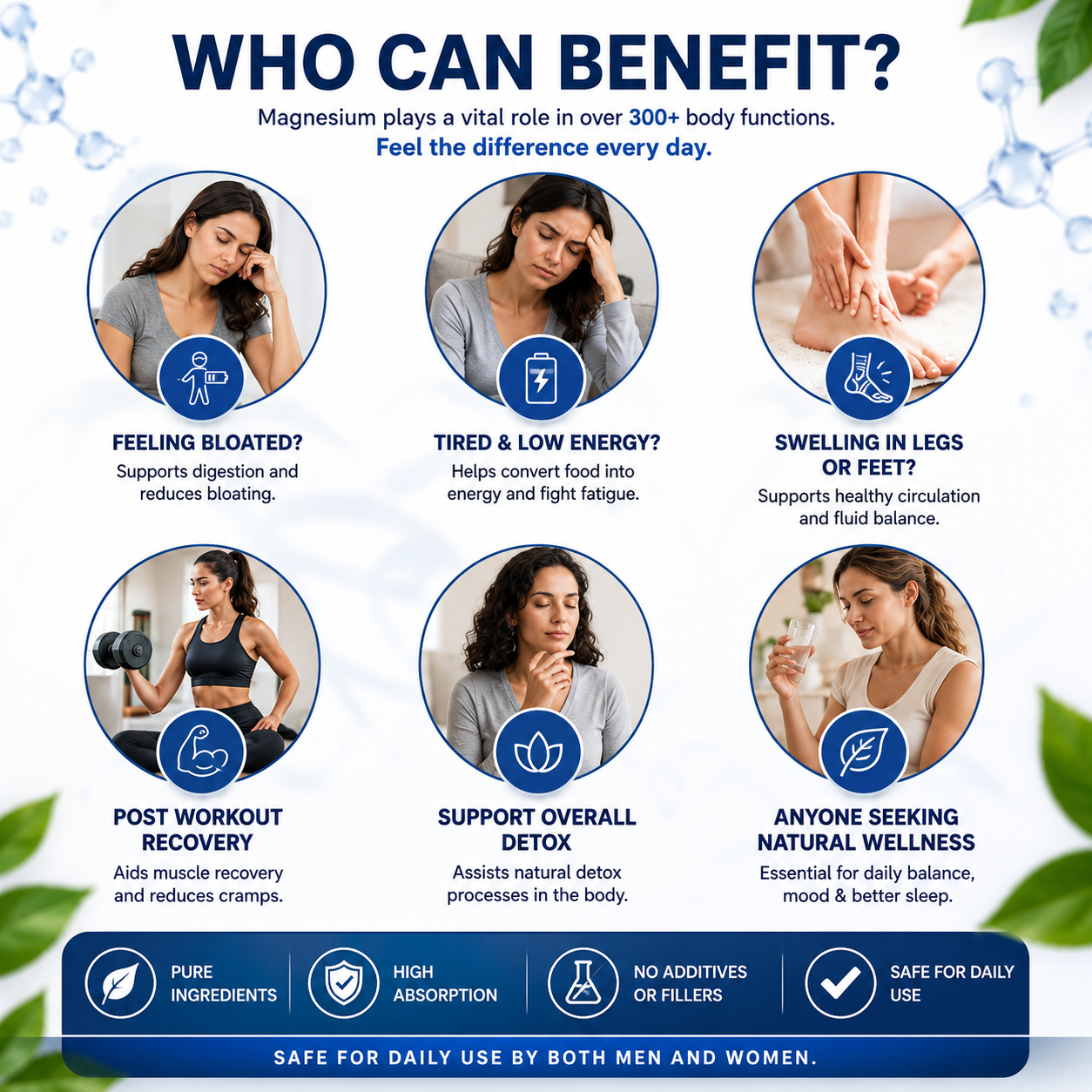 Natural Lymphatic Flush Oil Spray
