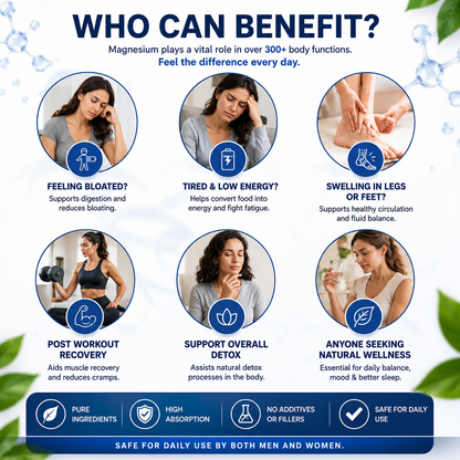 Natural Lymphatic Flush Oil Spray